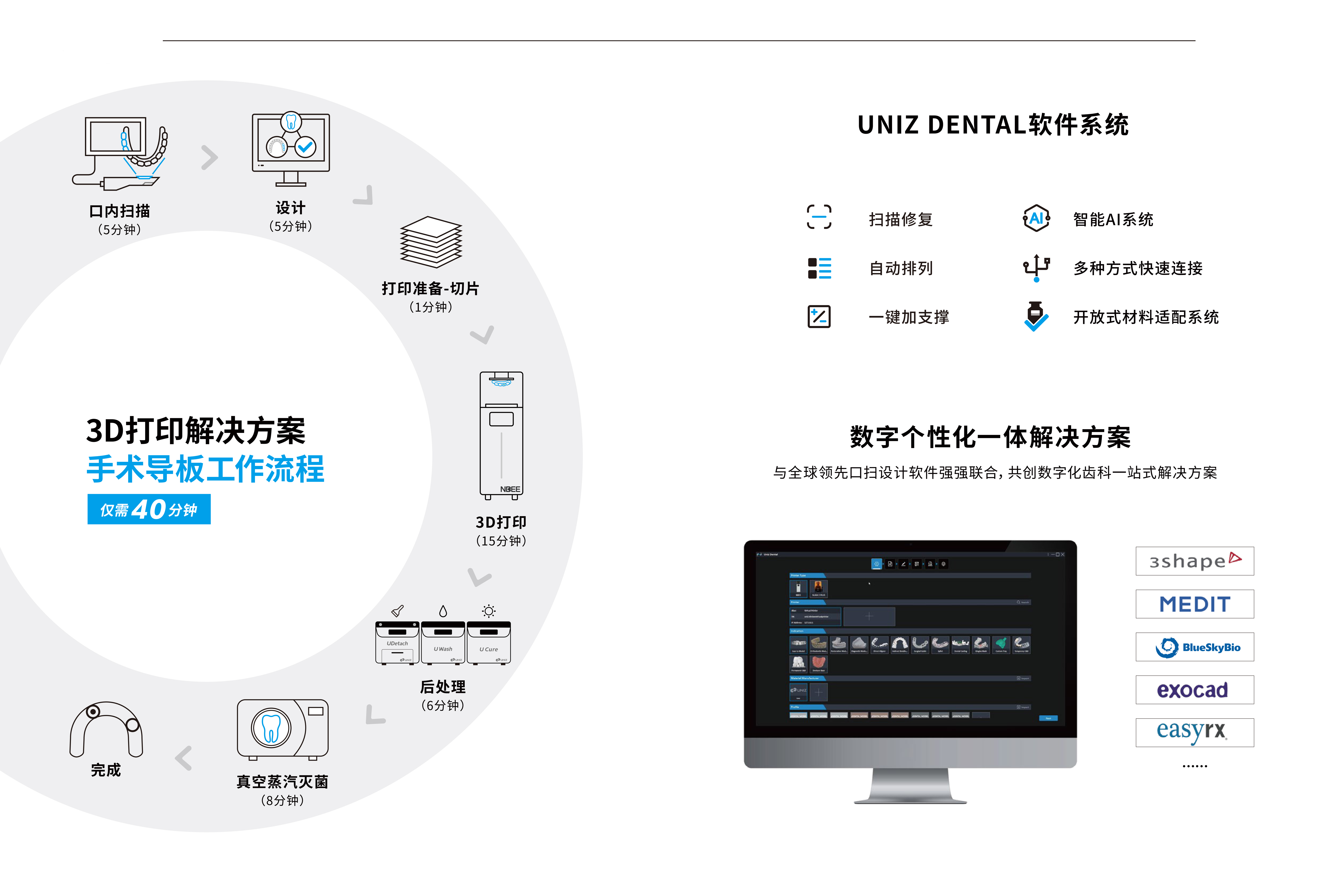 首屆 3D 打印農(nóng)場(chǎng)大會(huì)即將在深圳盛大開(kāi)幕