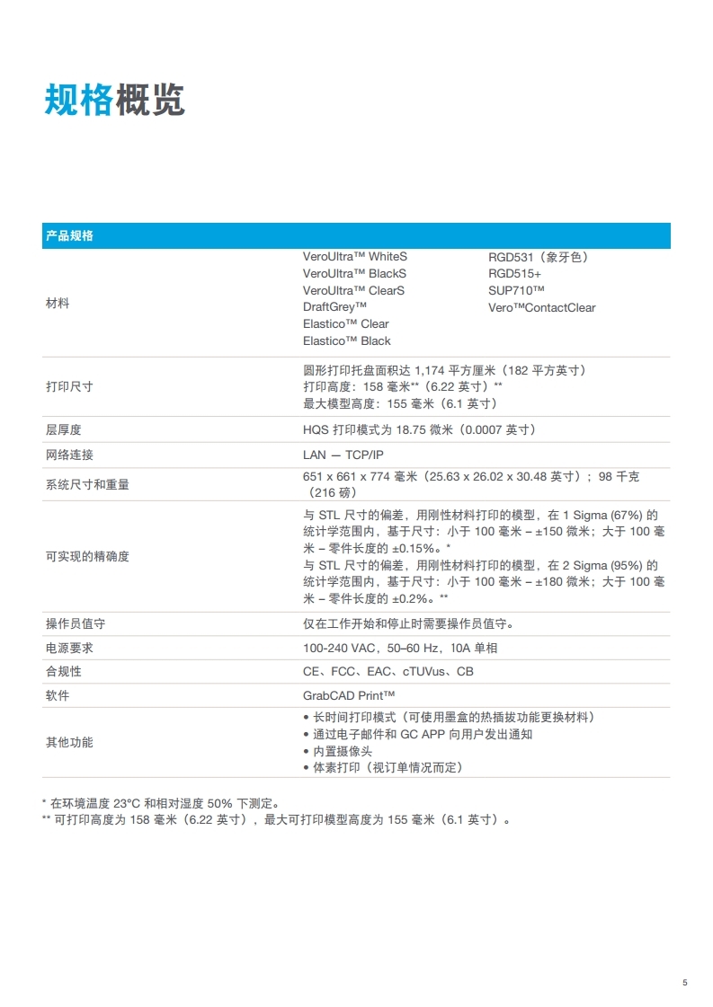 可用詳情頁(yè).pdf_page_5.jpg